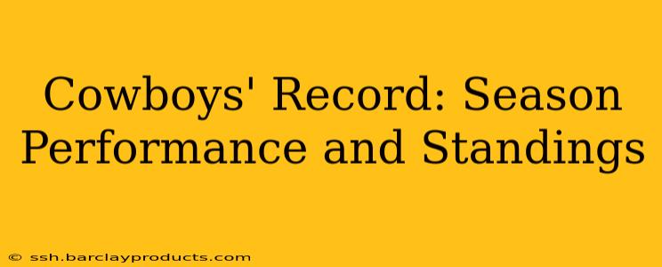 Cowboys' Record: Season Performance and Standings